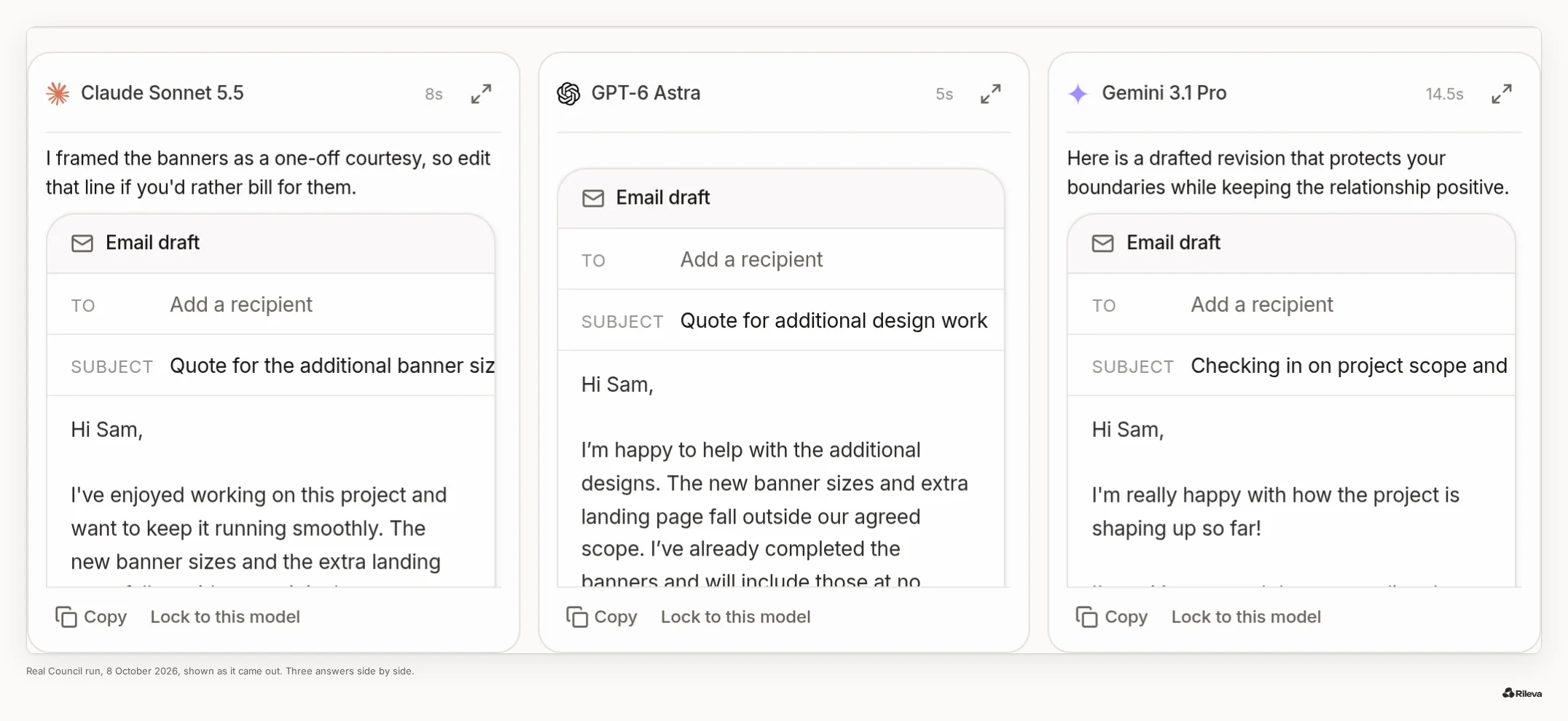 Screenshot of a Rileva Council run from 8 October 2026: three email-draft cards side by side, from Claude Sonnet 5.5, GPT-6 Astra and Gemini 3.1 Pro. Two of them open with a one-line note; each card shows an empty recipient field, a subject line and the start of the email; the email bodies stop above the Copy and "Lock to this model" buttons, as the app shows them.