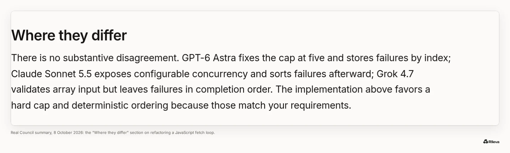 Screenshot of the "Where they differ" section of a Rileva Council summary from 8 October 2026 on refactoring a JavaScript fetch loop: no substantive disagreement, then how each of the three models set the concurrency cap and ordered failures.